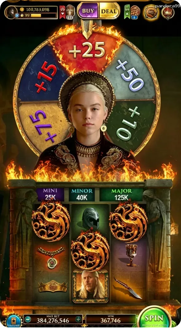 pandora99 Masuk